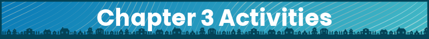 A blue clickable box that displays the text "Chapter 3 Activities," and leads to another webpage with online activities.