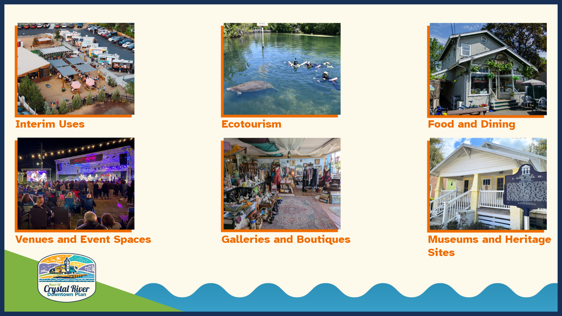 A graphic that includes six pictures featuring various industries, listed in order: Interim Uses, Ecotourism, Food and Dining, Venues and Event Spaces, Galleries and Boutiques, and Museums and Heritage Sites